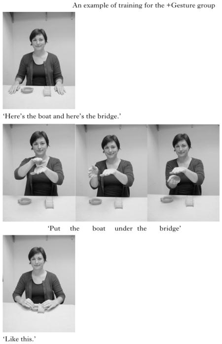 5 photos chronologiques montrant une dame qui explique à un bébé comment placer un bateau en jouet sous un pont en jouet, en langage des signes.